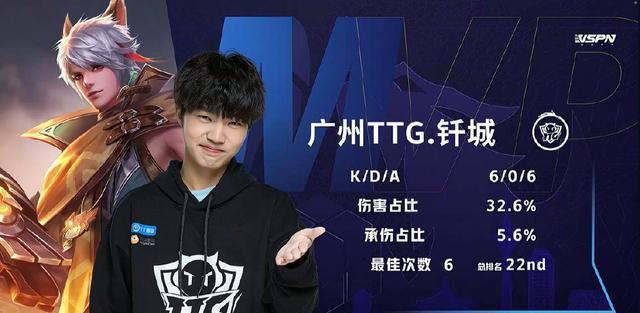 也是对其未